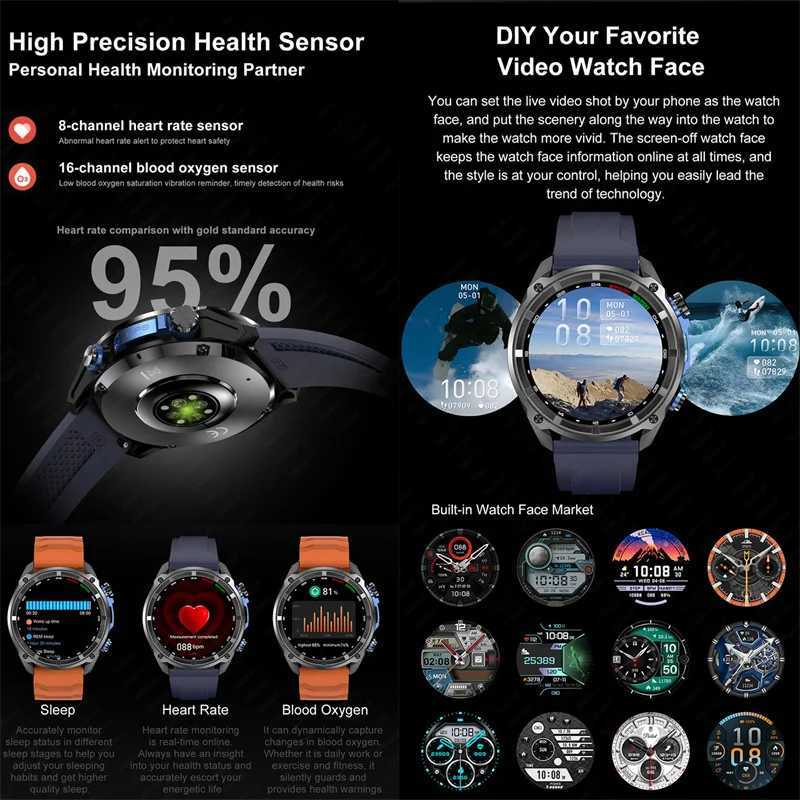 New 466466 Sn Smart Watch Men Corning GPS offline maps Always Display The Time Call 4GB Music Smartwatch For Men C251203