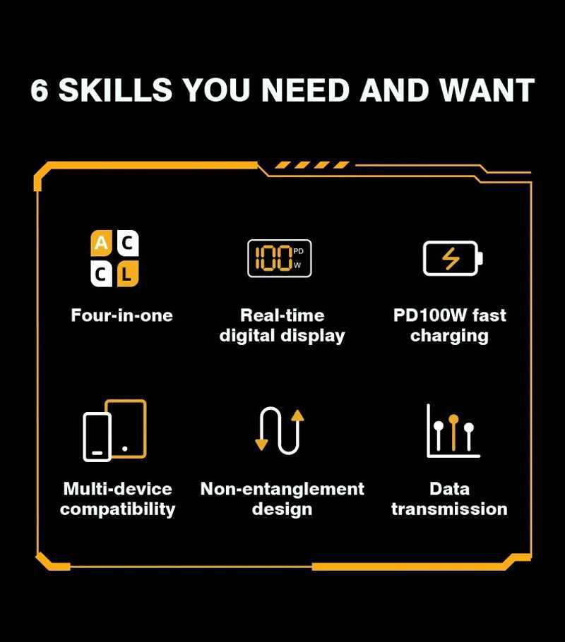 4In1 Flat PD 100W 20V 5A LED Digital Display USB Type C Fast Charging Charger Data Transfer Cable For iPhone 15 14 13 Xi C251203