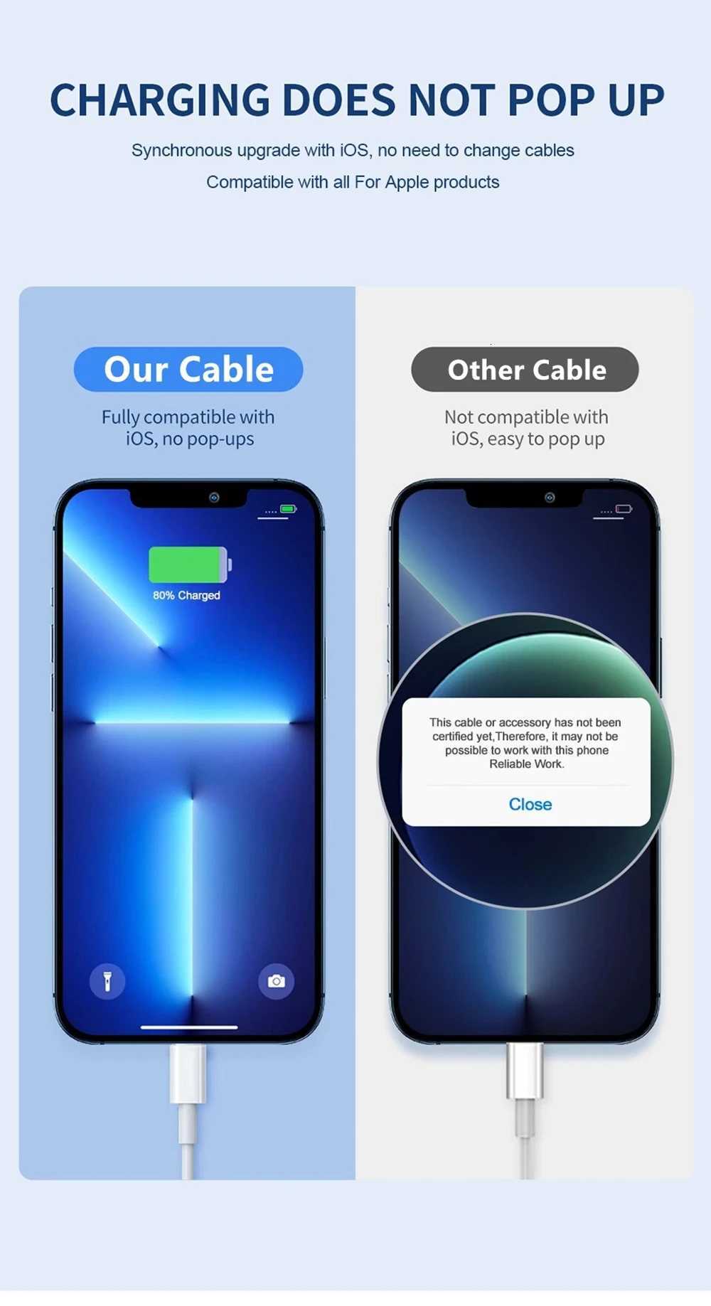 025m 1m 15m 2m 40W USB-C Fast Charge PD Cable For iPhone 15 16 Pro Max 17 Air iPad 10 Type C To C Line C251203