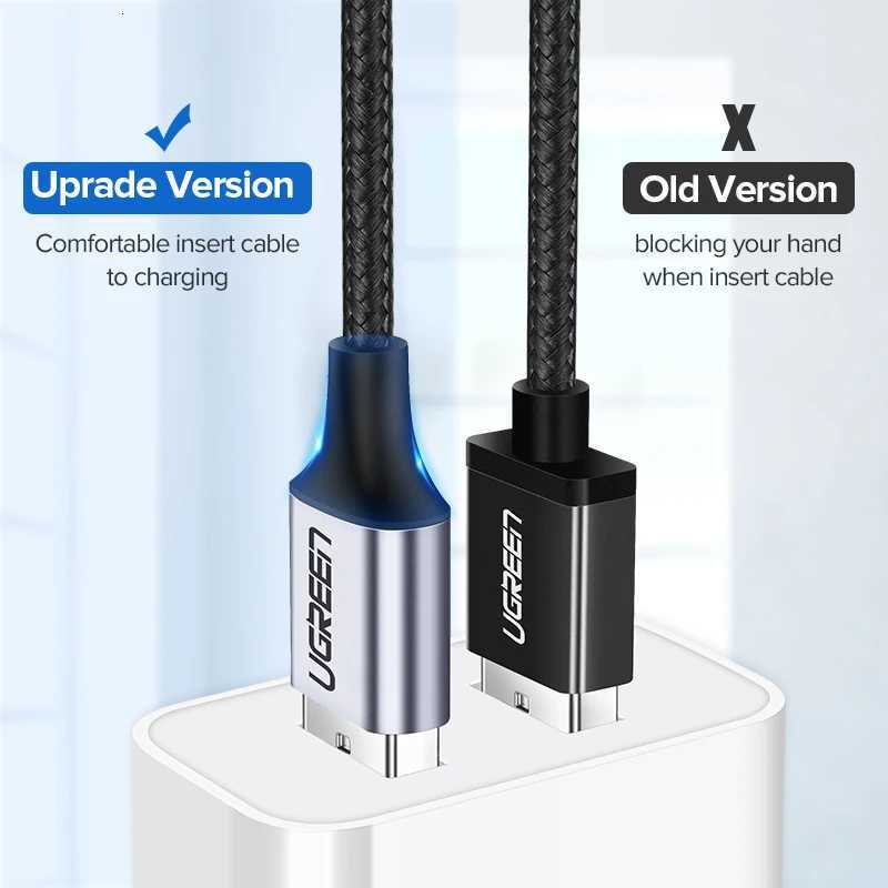 UGREEN 2 Pack USB C Cable USB Type C Charging Cable 3A for Realme Fast Charging USB C Cable 2pcs 1m 15m Type C C251203