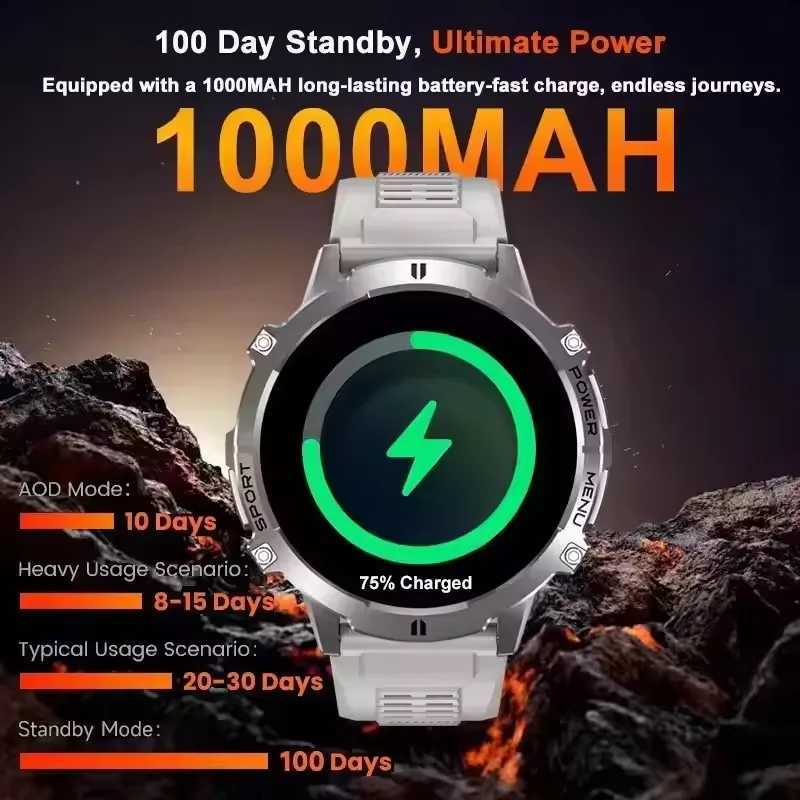 2025 New Men GPS Sports Smart Watch 173 AMOLED Cpass Rate 1000mAh Battery Call 10ATM Waterproof Smartwatch C251203