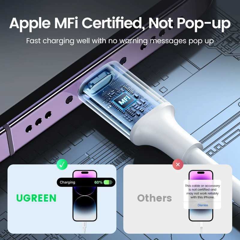 UGREEN 2PCS MFi 20W PD USB Type C to Lightning Cable for iPhone 14 13 12 Pro Max Fast Charging for iPad Mini Phone Type C Cables C251203