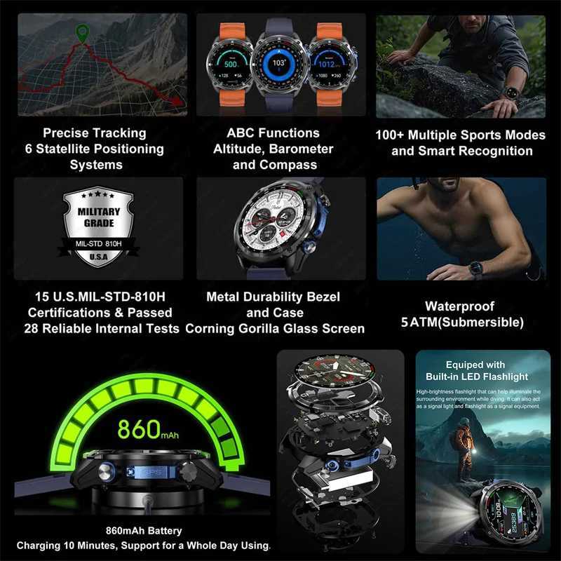 New 466466 Sn Smart Watch Men Corning GPS offline maps Always Display The Time Call 4GB Music Smartwatch For Men C251203
