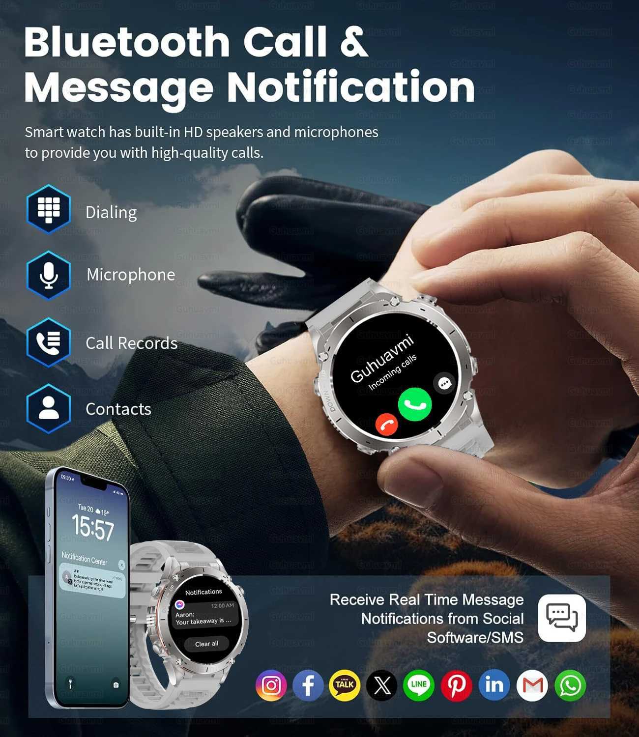 New Military 143AMOLED Sn GPS Smart Watch Call Outdoor Cpass LED Flashlight Sport Health Monitoring Smartwatch C251203