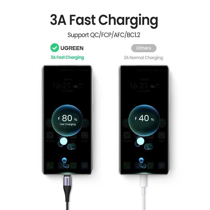 UGREEN Magnetic USB Charging Cable Type C Micro USB Phone Cable Magnet Charger Micro USB For 3A Mobile Phone Wire Cord C251203