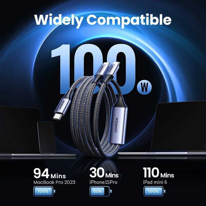 UGREEN 100W 2 In 1 USB C to USB C PD Fast Charging for iPhone 15 Pro Galaxy S24 Laptop 5A USB Type C Charging Cable 2 in 1 USB C251203