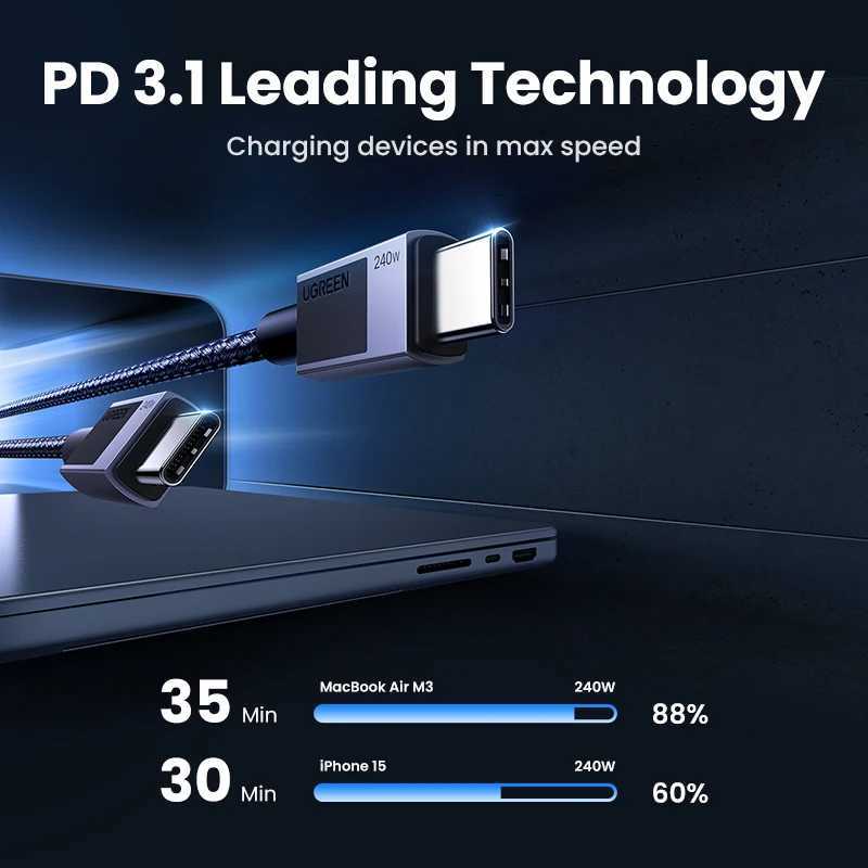 UGREEN PD 240W USB C to USB C Cable PD31 Fast Charge for Book Laptop iPhone 17 16 iPad S25 S24 5A PD Charging Cable C251203