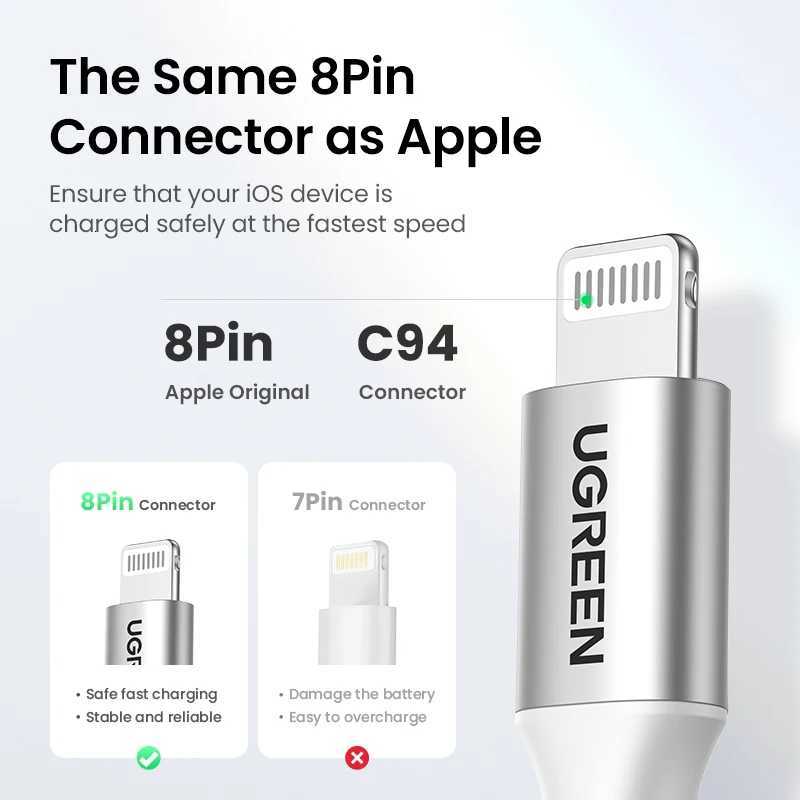 UGREEN MFi 20/30W USB Type C to Lightning Cable for iPhone 14 Pro Max 13 12 Plus Mini PD Fast Charging Cable for iPad 1m 2m C251203