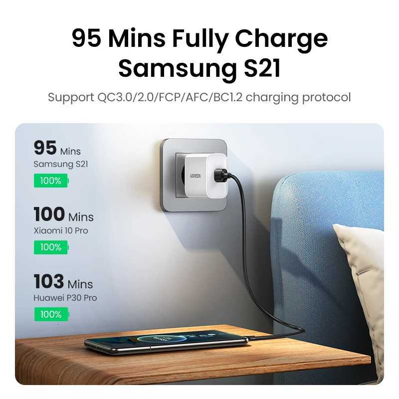 UGREEN USB C Cable Type C Cable for iPhone 17 16 S25 S24 USB C Data Charging Cable USB 3A Fast Charging USB Cable C251203