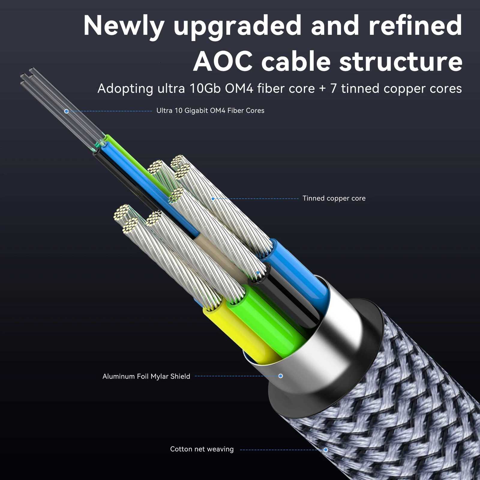 8K 21 Fiber Optic Cable 8K60Hz 4K120Hz Cable Dynamic HDR/eARC/HDCP 23 Cpatible with TV/PS5/-ray C251203