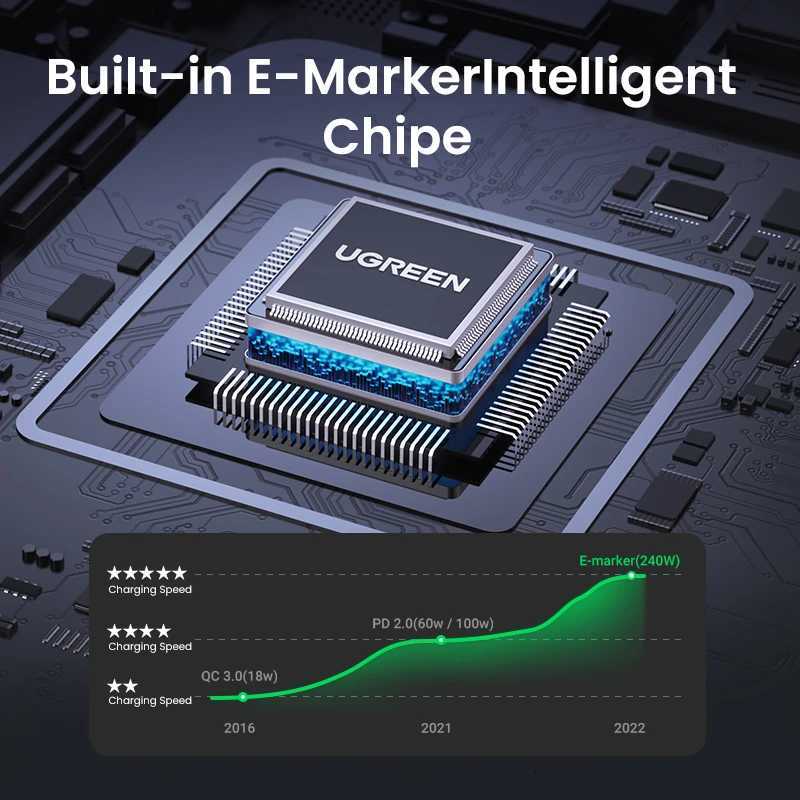 UGREEN 240W USB Type C Cable Power Line PD31 for Switch Galaxy S22 Book Blazing-Fast Charging Cable 48V5A USB C C251203