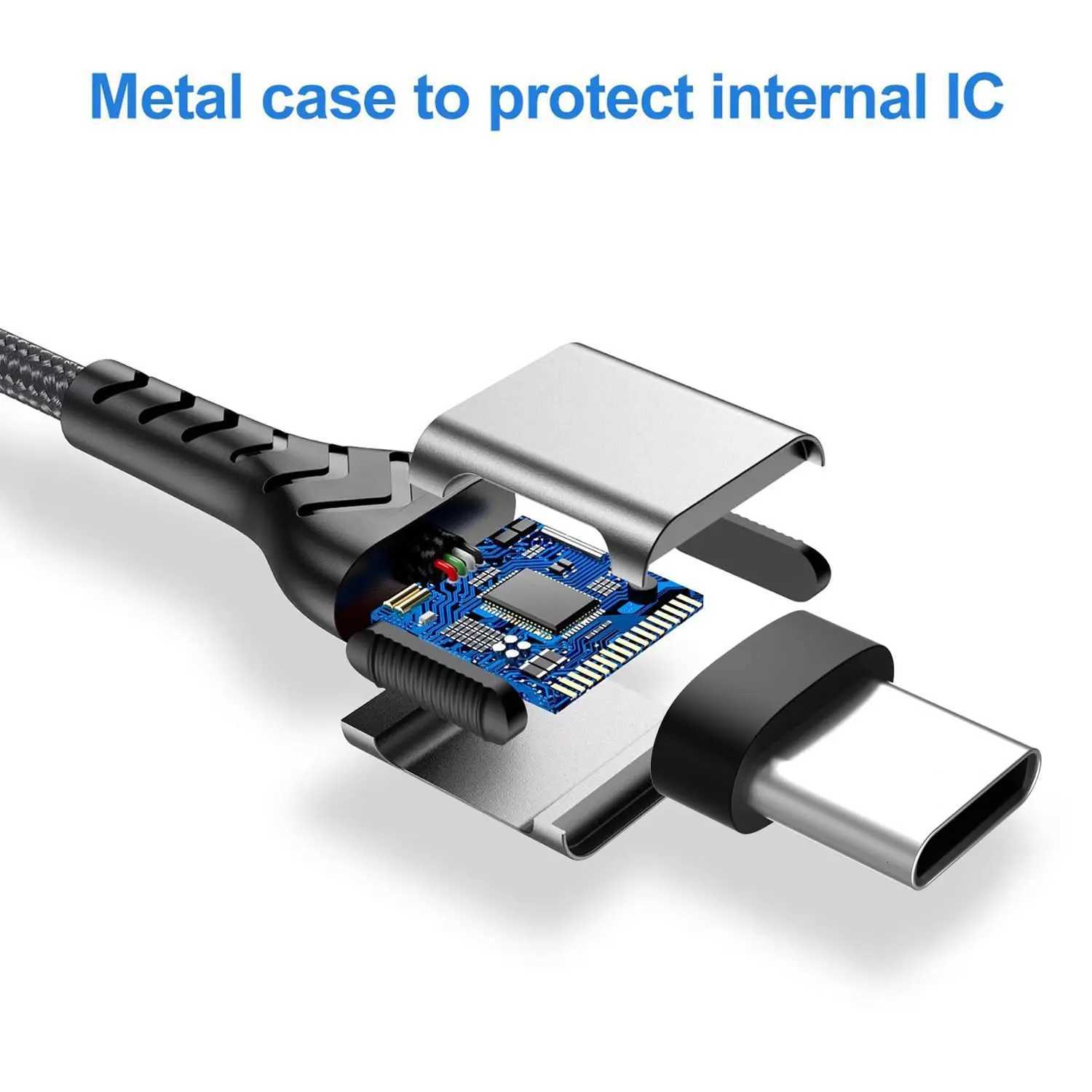 2PCS USB C to USB C Cable 100W 10ft Fast Charging Braided Type C Cable for iPhone 16/15 Pro Max Android Phone Pad Tablet C251203