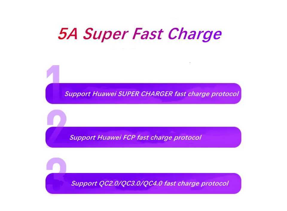 5A USB Type C Cable For Mate 60 20 P50 P40 P30 Pro Lite 40W 480Mbps Fast Charging Charger USB-C Type-C Cable Wire Cord C251203