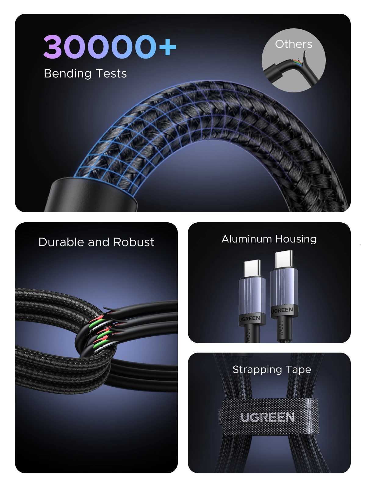 NEW S UGREEN PD 100W Cable USB C Fast Charging Cable for iPhone C251203