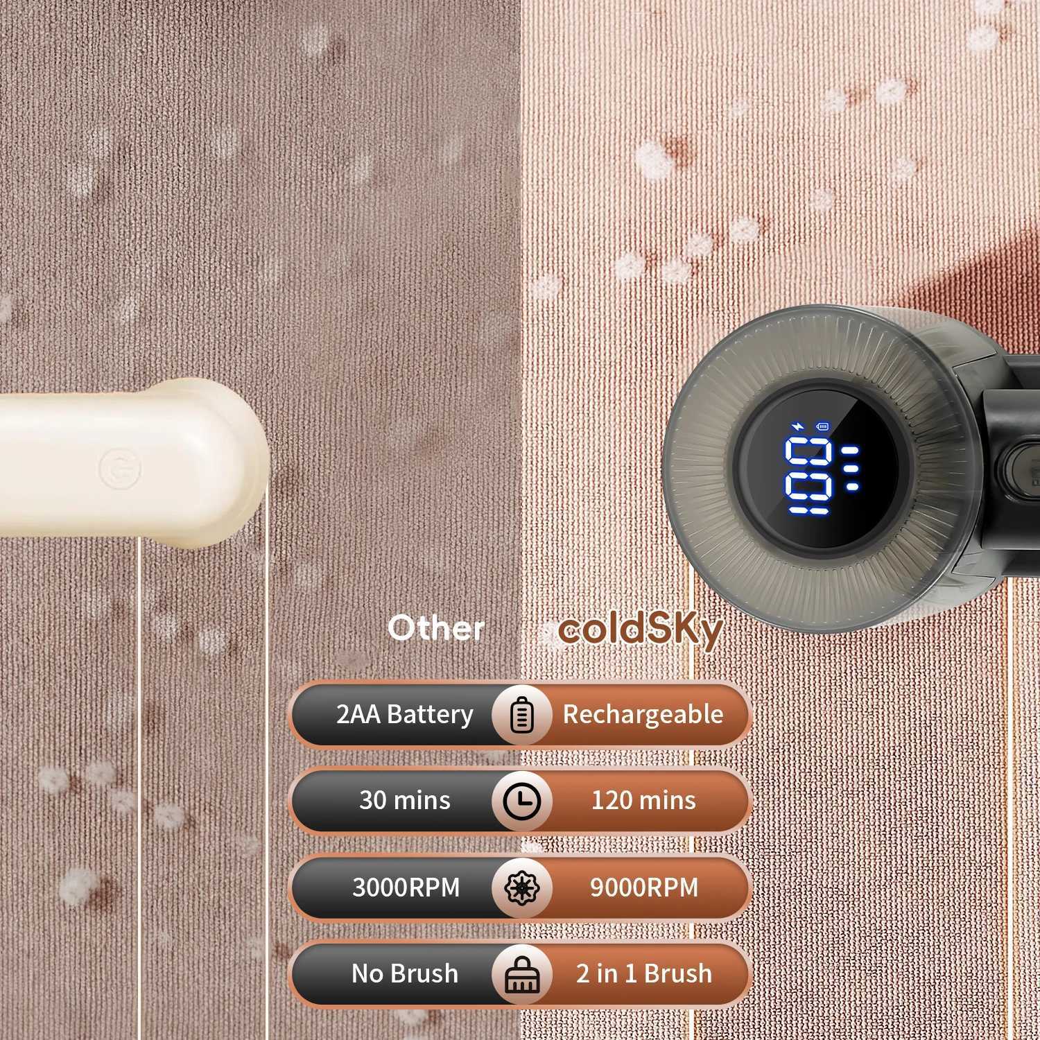 Rechargeable portable electric hairball trimmer electric fabric hair removal device with digital display and 3-speed adjustmen M251203 - view 6