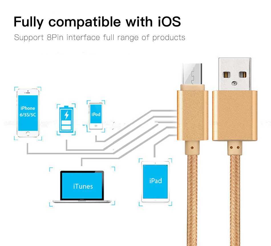 Type C USB C Cable for iphone 7 Xs MAX 6 plus 7 6s X se ipad 2 mini USB Fast Charging Data Cable cord 8 Pin iphone cables C251203