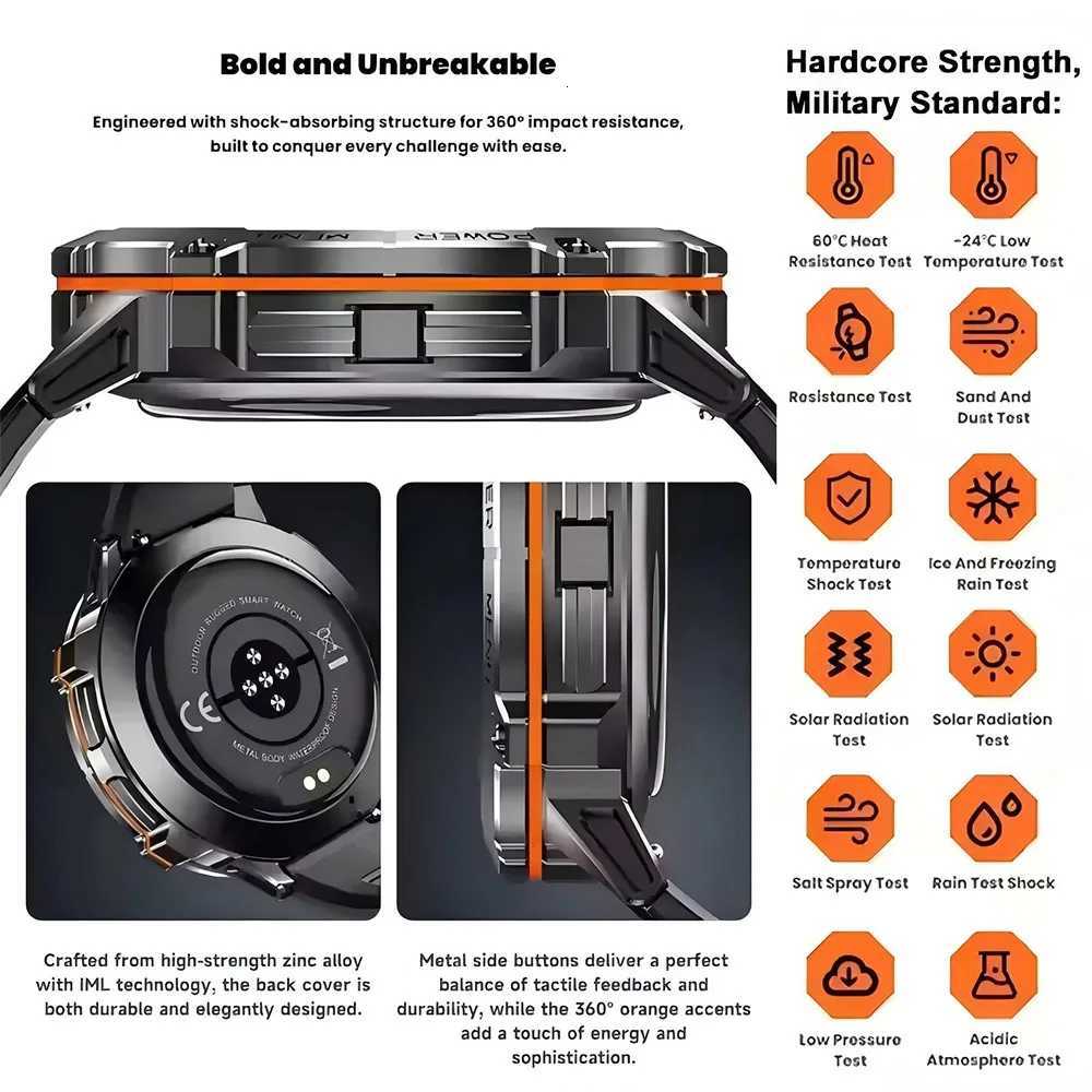 2025 NEW TANK X3 Smartwatch 173 AMOLED Sn 10ATMIP69K Durable 1000mAh Battery GPS Sports Fitness Track Smart Watch C251203