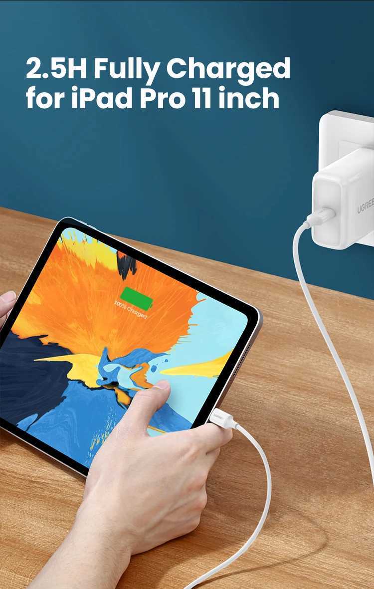 UGREEN 2 Pack USB C to USB Type C Cable 60W for Book iPad Pro USB Type C Charging Cable 3A Quick Charge 40 USB C C251203