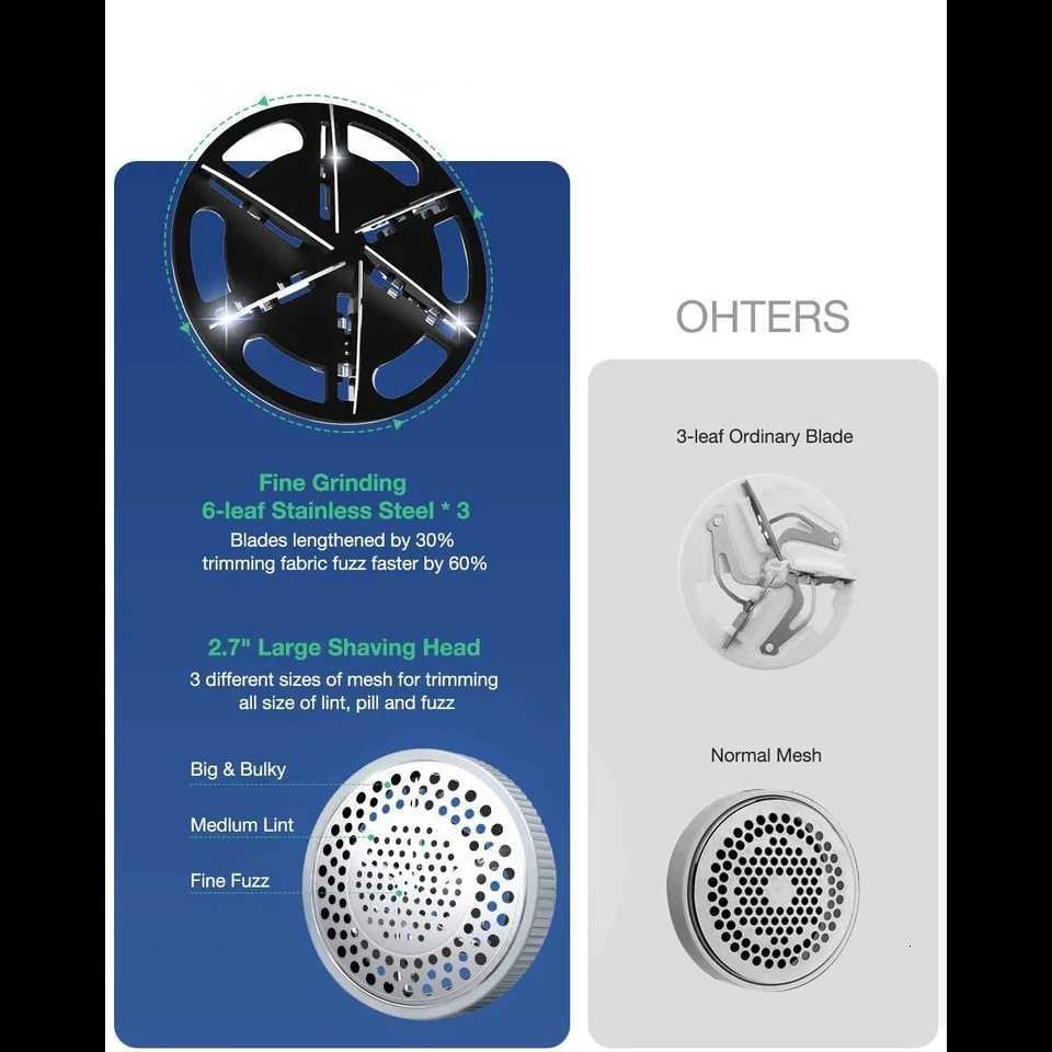 Rechargeable Electric Clothes Lint Remover Fabric Shaver Ball Removing Device Portable Fuzz Pet Hair Roller Hair Manual Cleaner M251203 - view 3