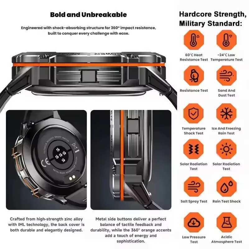 2025 New Men GPS Sports Smart Watch 173 AMOLED Cpass Rate 1000mAh Battery Call 10ATM Waterproof Smartwatch C251203