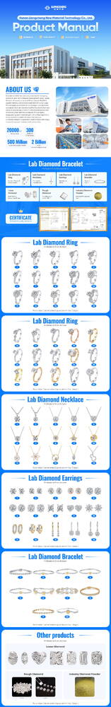 18K Solid Gold Lab-Grown Princess Cut Diamond Ring IGI Certification Technologically Cultivated Brilliant Fire Exclusive
