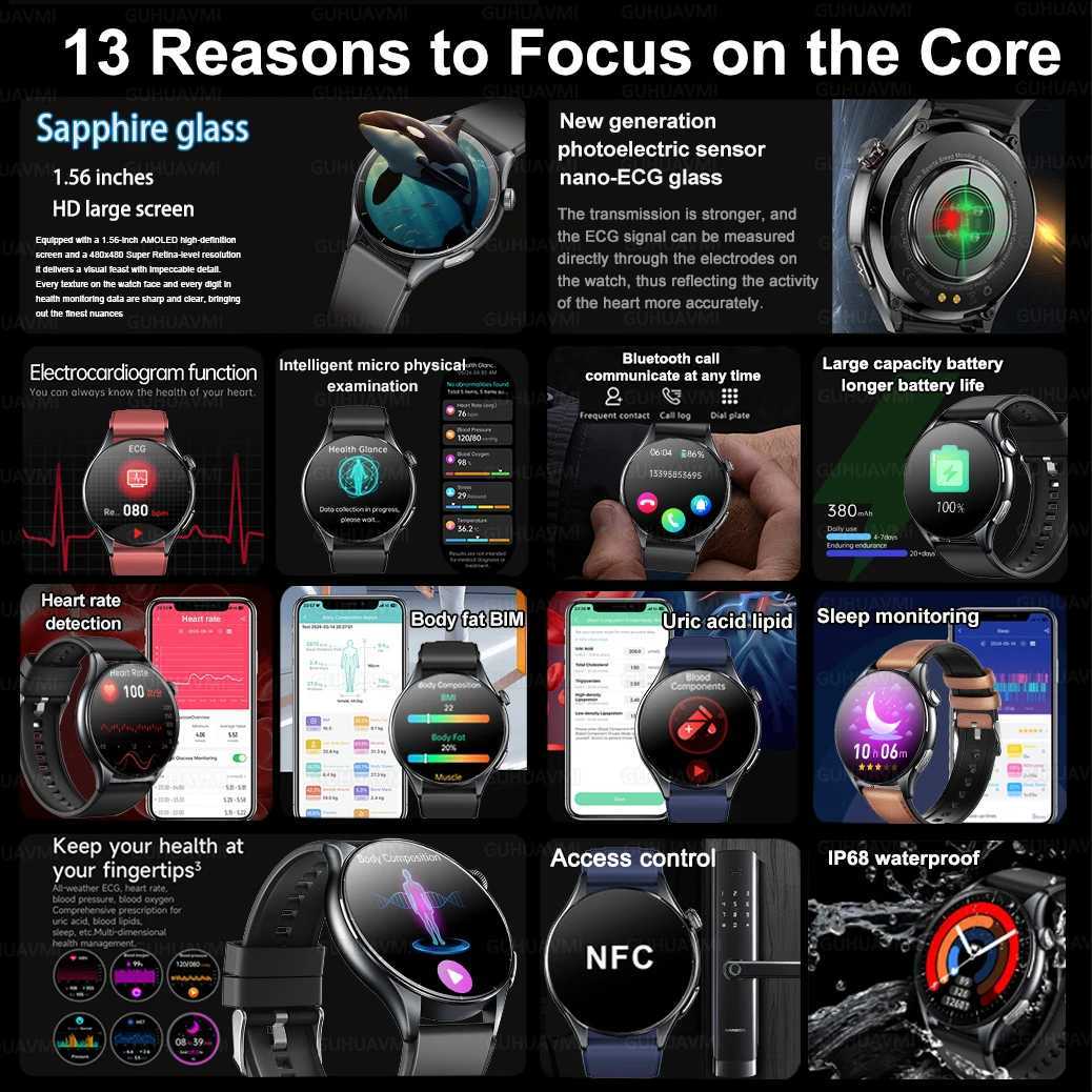 2025 NEW For Health Care ECGPPG Smart Watch Precise Blood Lipids Pressure Body Analysis Vo call Waterproof Smartwatch C251203