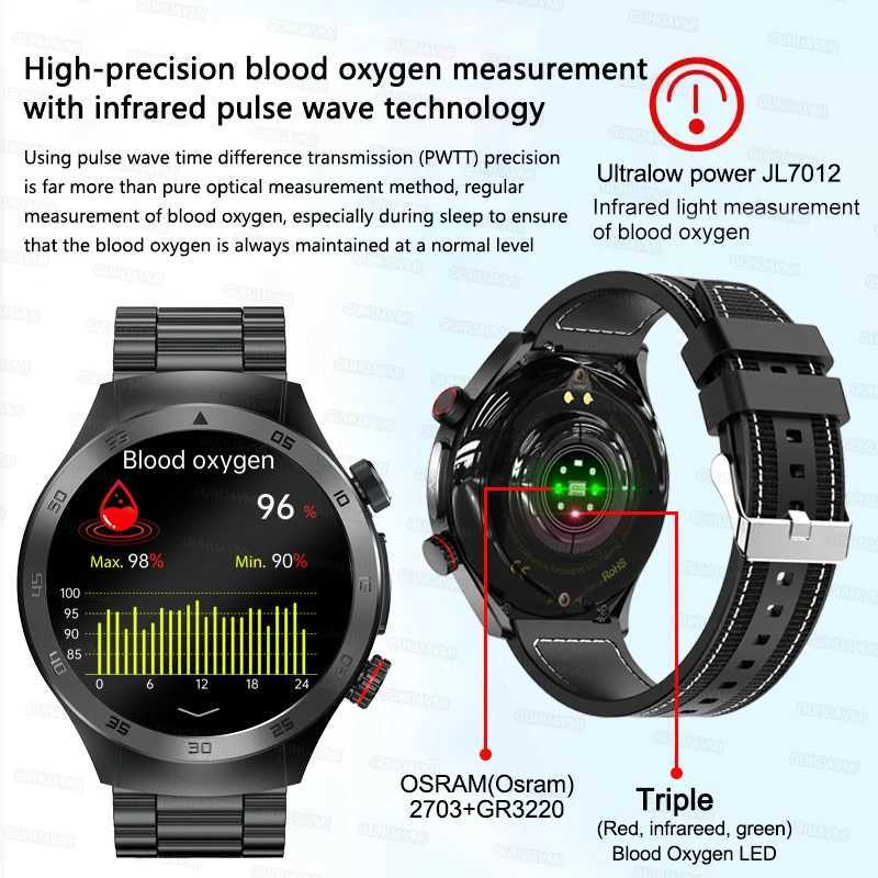 2025 New Smart Watch Men ECG PPG Laser Treatment Blood lipid Rate Blood pressure Health Sport SmartWatch For men watch ECG C251203