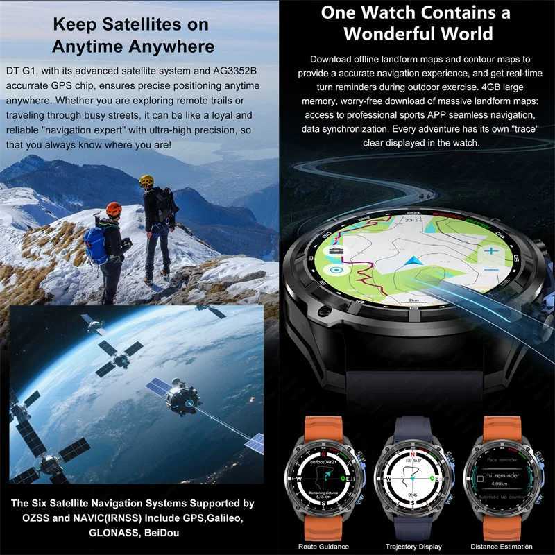 New 466466 Sn Smart Watch Men Corning GPS offline maps Always Display The Time Call 4GB Music Smartwatch For Men C251203