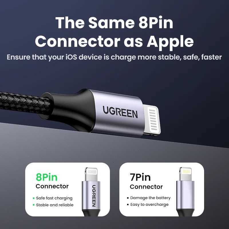 UGREEN MFi USB Lightning Cable for iPhone 24A Fast Charging USB A to Lighting Cables for iPad iPhone 11 13 12 14 Pro Max Cable C251203