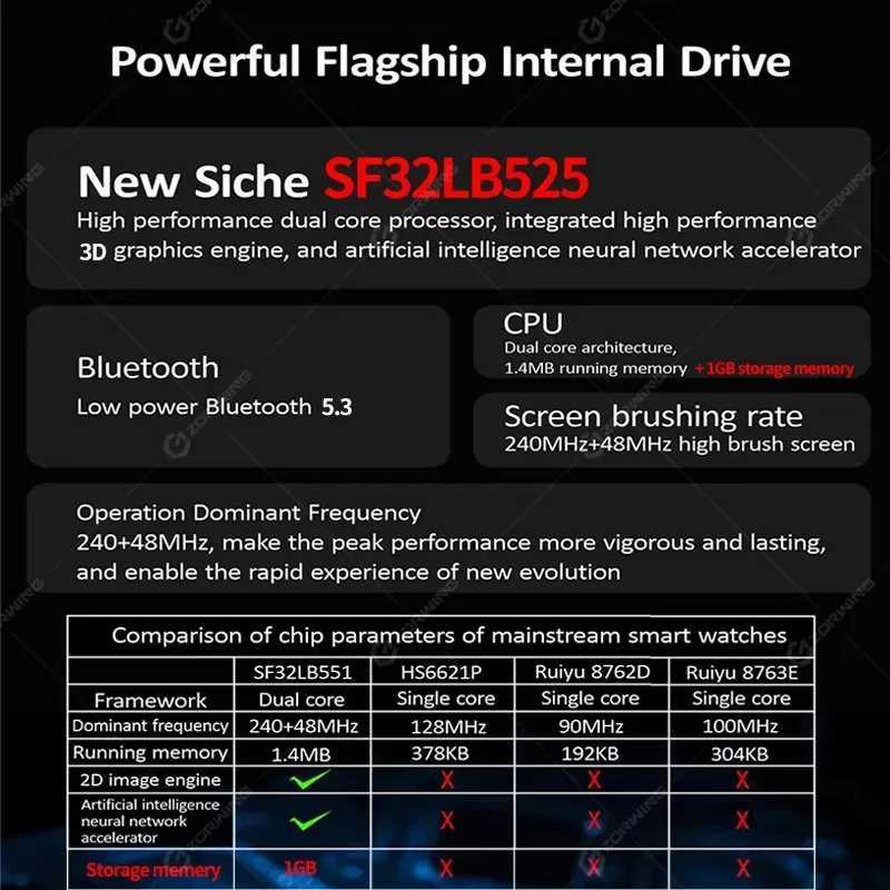 HK10 TRA 3 MAX Smartwatch 2025 49mm HD AMOLED 4G R Call Network Chat Robot Clock NFC Cpass Smart Watch Men Wen C251203