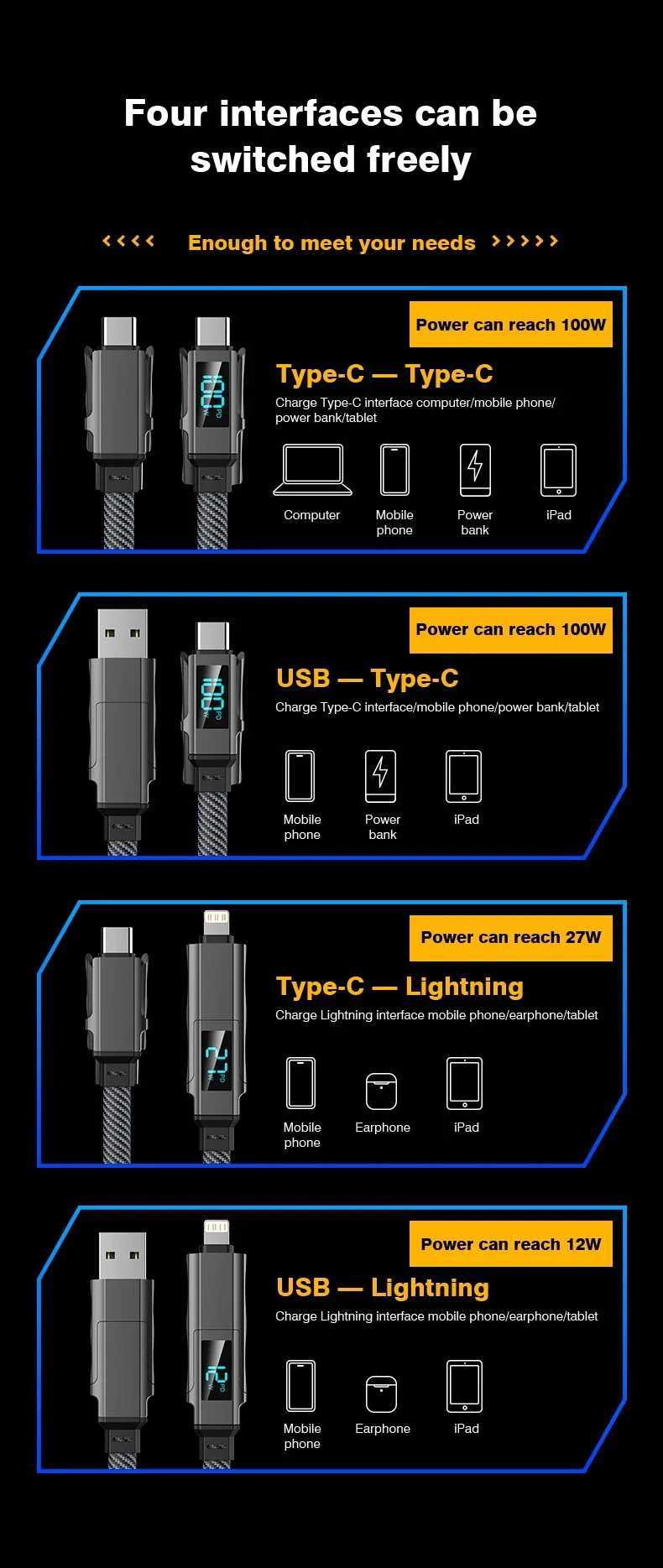4In1 Flat PD 100W 20V 5A LED Digital Display USB Type C Fast Charging Charger Data Transfer Cable For iPhone 15 14 13 Xi C251203