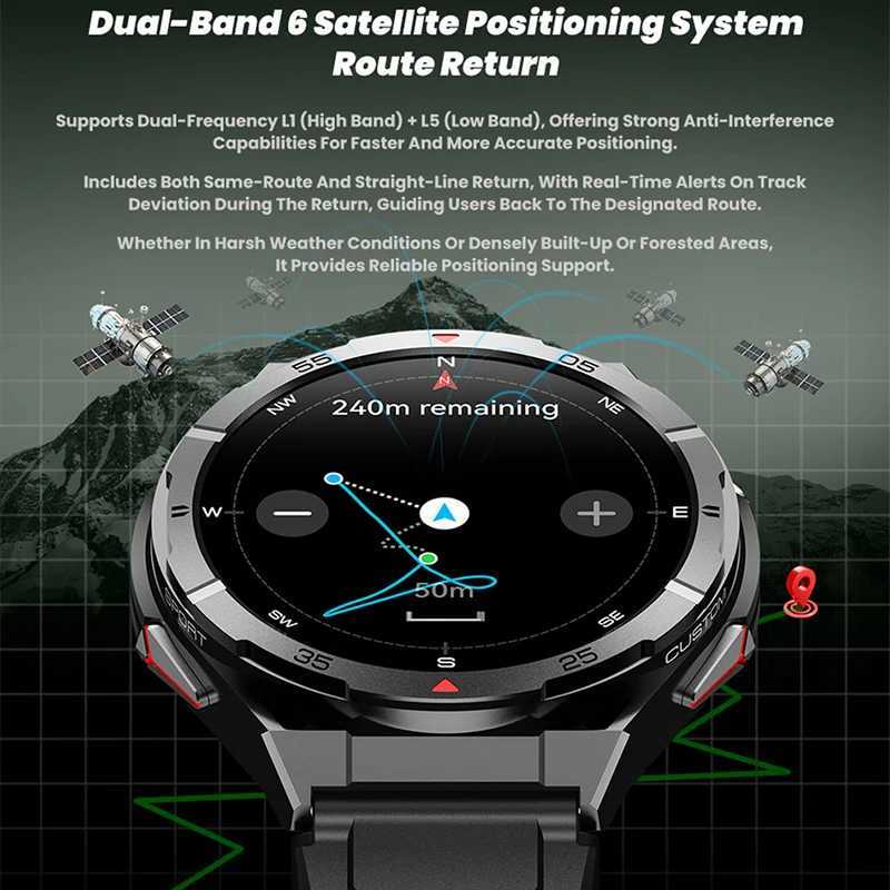 For Dual-Band satellite GPS Sports Smartwatch 143 AMOLED Sn Cpass BT 10ATM Waterproof SWIM SmartBracele 2025 New C251203