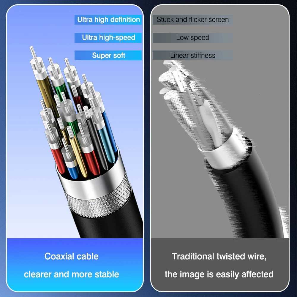 Thunderbolt 5 Cable Soft TPE 80Gbps Type-C USB4 V2 Coaxial Cable USB-C to C 240W 16K 8K for eGPU MINI SSD iPhone 16 Book C251203