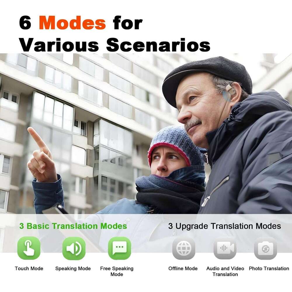 AMZISH AI Translation Earbuds Real Time Languages LCD Touch Screen Open Ear Wireless Translator Earbuds Audifonos Traductores Ingl s Espa ol with APP