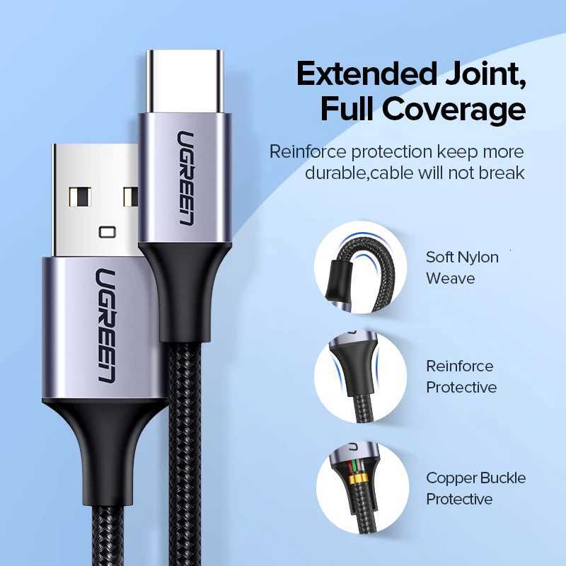 UGREEN 2 Pack USB C Cable USB Type C Charging Cable 3A for Realme Fast Charging USB C Cable 2pcs 1m 15m Type C C251203