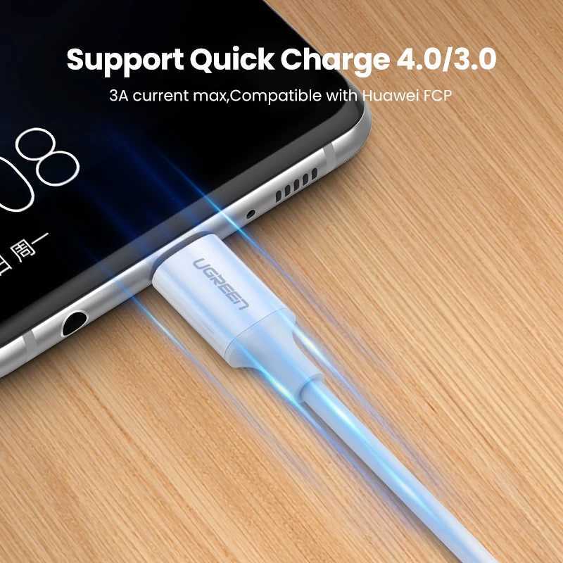 UGREEN 2 Pack USB C to USB Type C Cable 60W for Book iPad Pro USB Type C Charging Cable 3A Quick Charge 40 USB C C251203