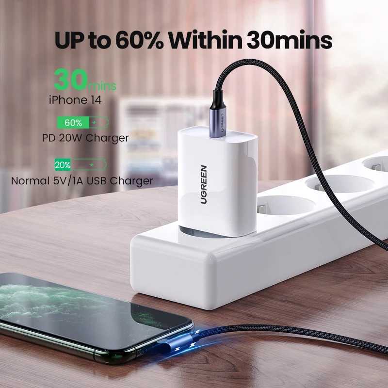 UGREEN MFi USB C to Lightning Cable for iPhone 14 13 12 Pro Max PD 20W Fast Charging USB Data Cable for iPhone for iPad C251203