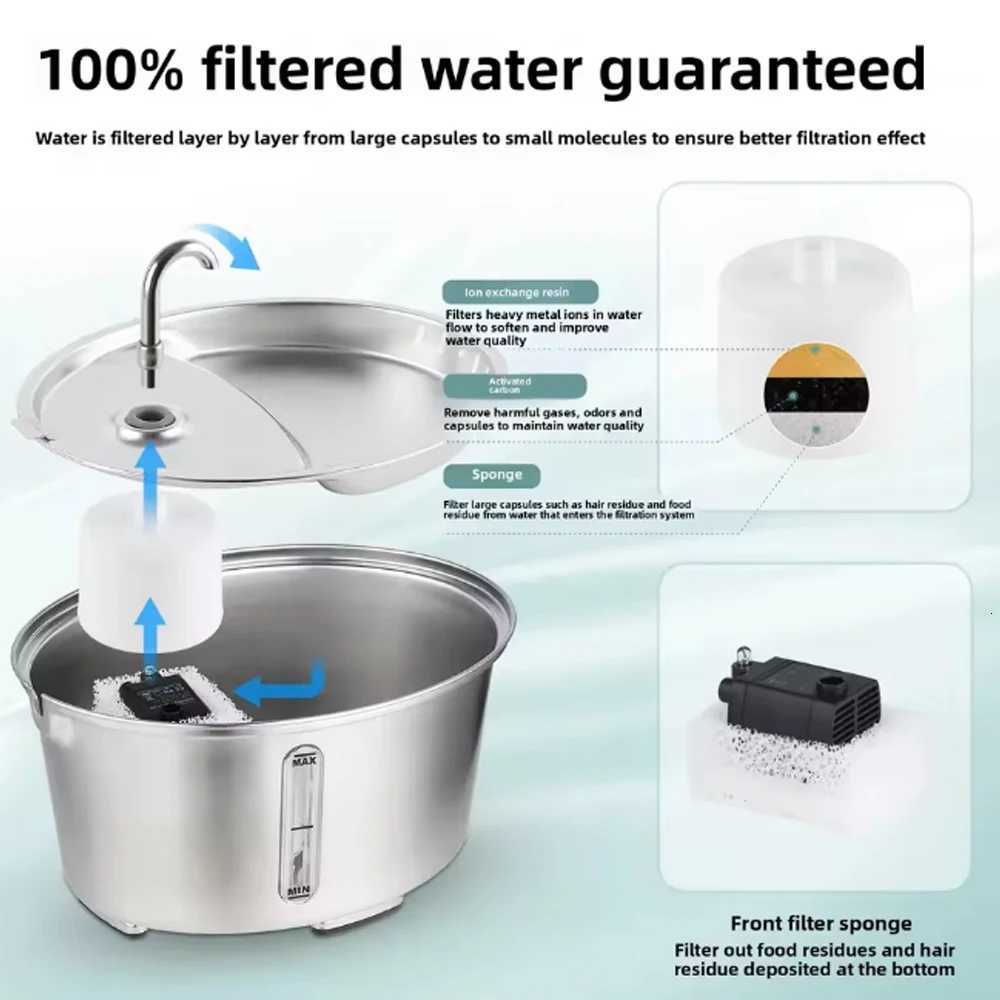 26L/879oz Stainless Steel Cat Water Fountain Automatic Cat Drinker Drinking Fountain For Cats Dogs Pet Water Dispenser M251204