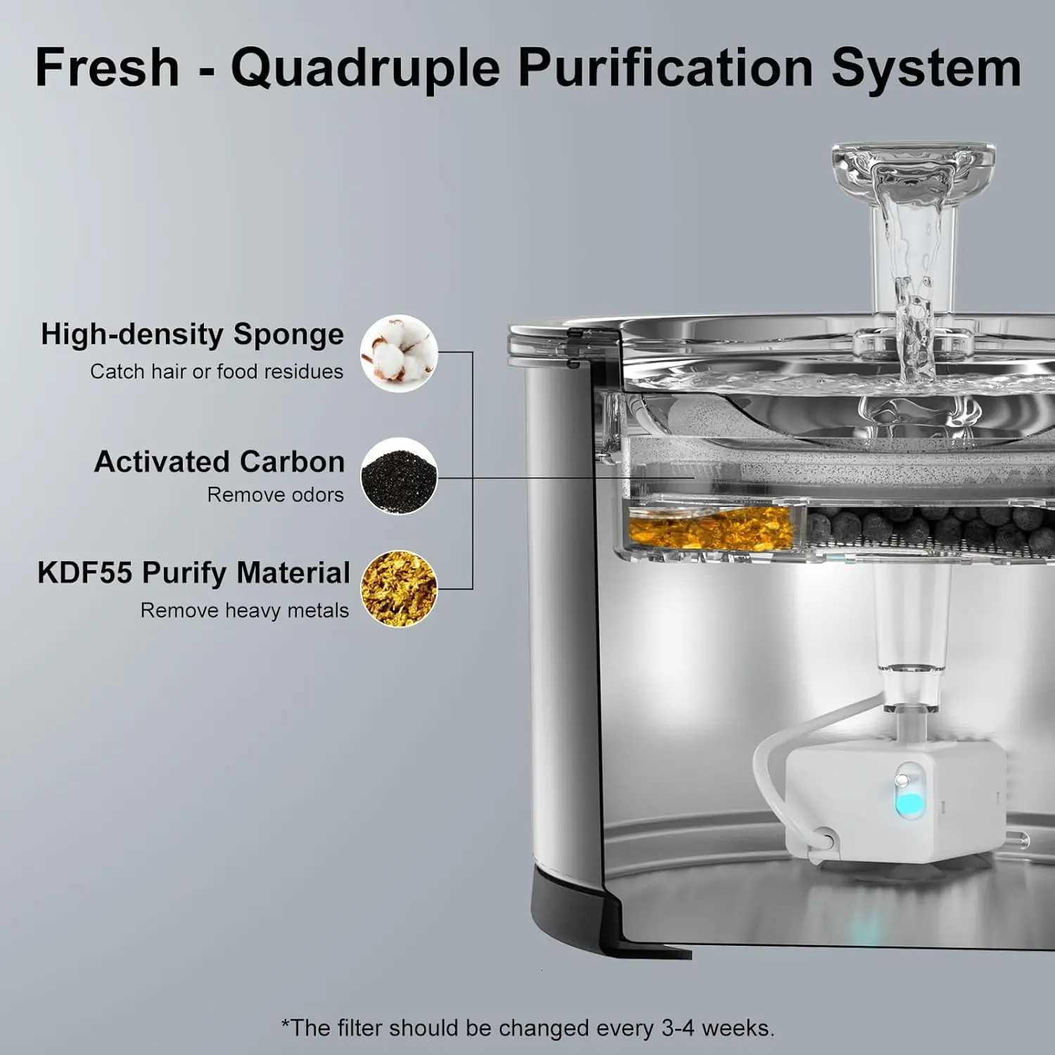 NPET Cat Water Fountain Stainless Steel 50oz/15L Dishwasher Safe Pet Water Fountain with Visible Window Light for Cats M251204