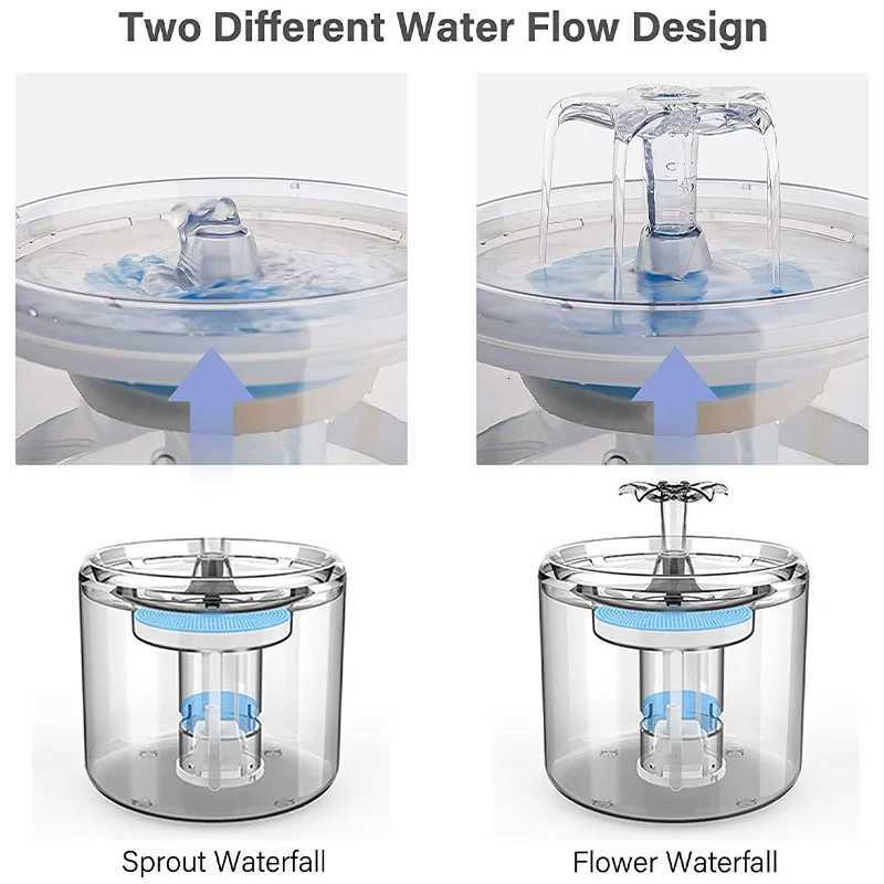 Intelligent Constant Temperature Pet Water Dispenser Automatic Circulation Filtering Silent Cat Water Fountain Dog Bowl for Cat M251204