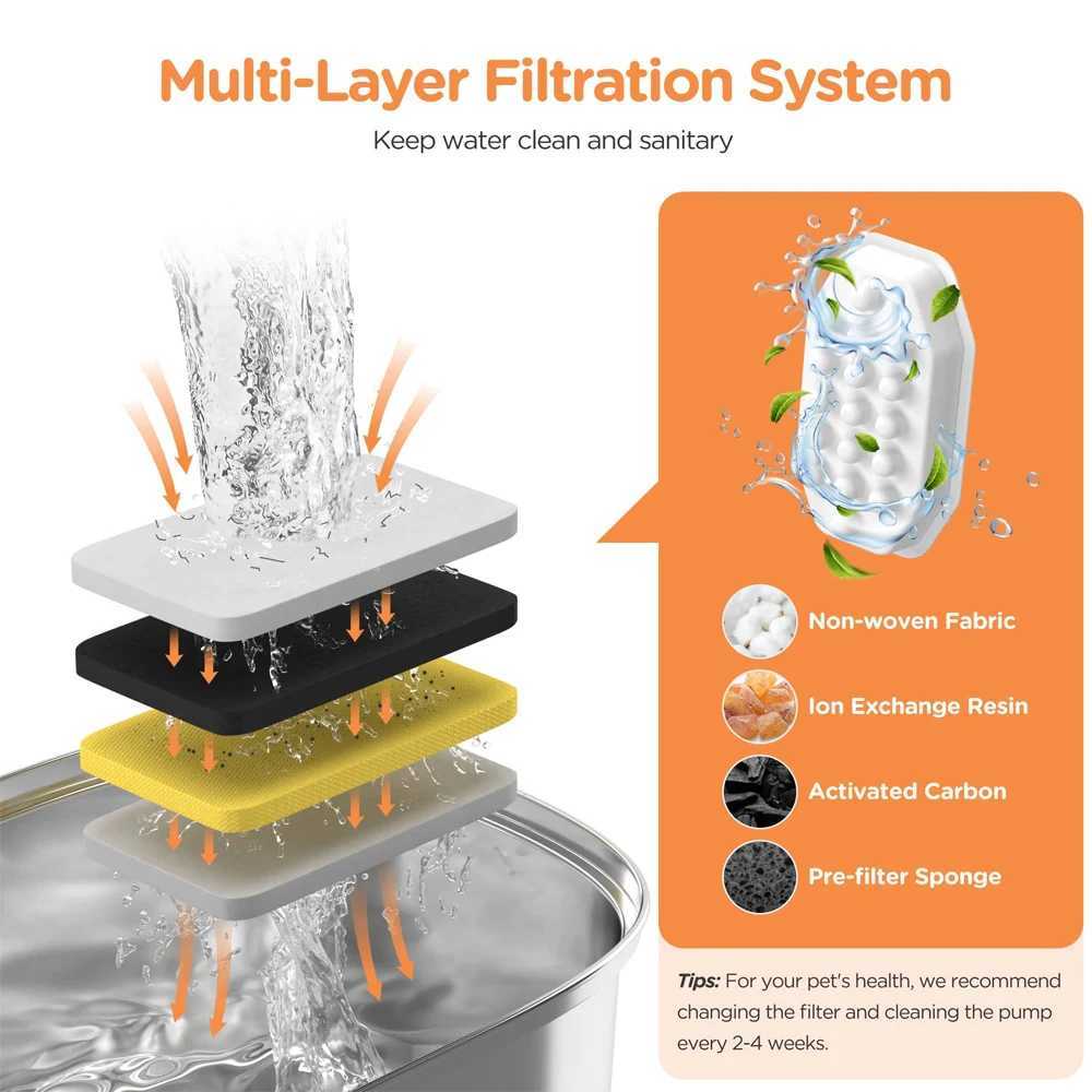 32L Cat Drinking Fountain Automatic Stainless Steel Pet Dogs Water Dispenser Ultra-quiet Pump Water Foutain For Multiple Pets M251204