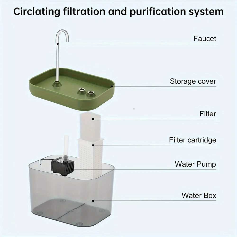 Cat drinking fountain automatic circulation dog smart drinking fountain live water drinking water basin pet supplies M251204