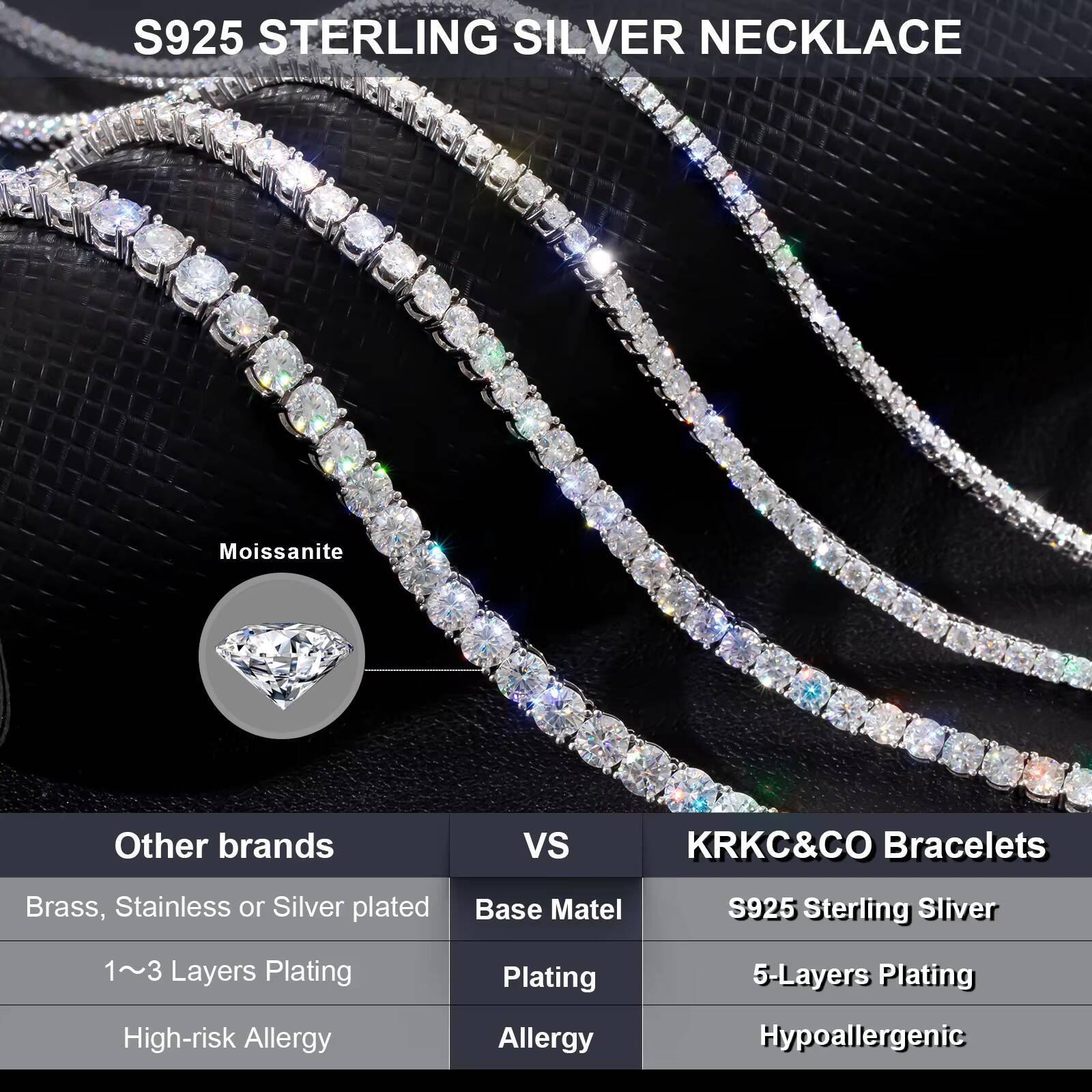 Sparkling Moissanite Tennis Necklace 14K/18K Gold Plated Wedding Jewelry Men Women Custom 925 Sterling Silver Tennis Chain