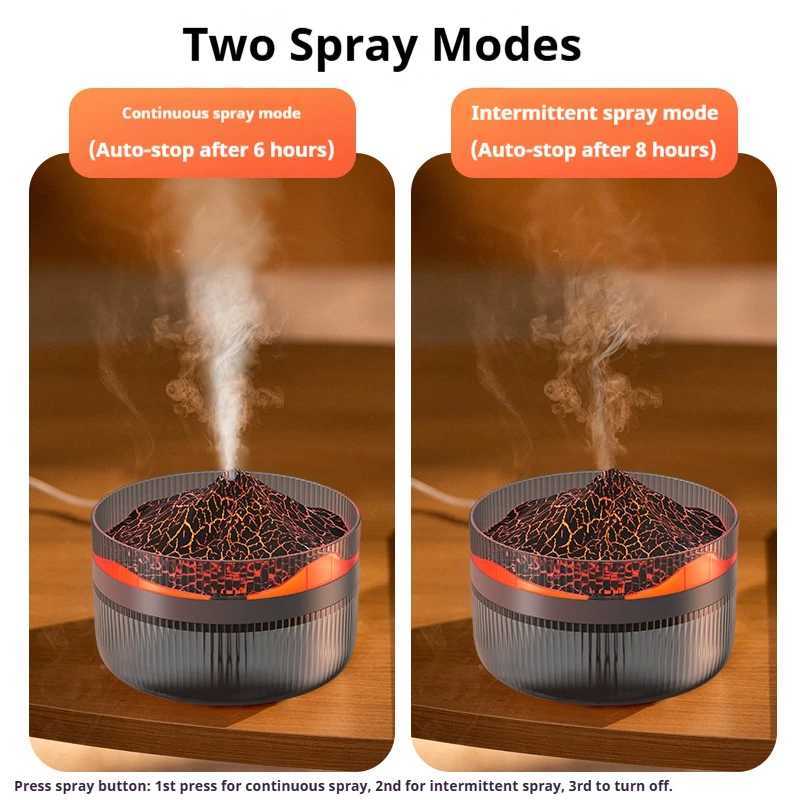 Volcano Snow Mountain Humidifier Large Capacity with Auto 2 Color Change No-Lid-Opening Water Addition Night Light Feature C251204