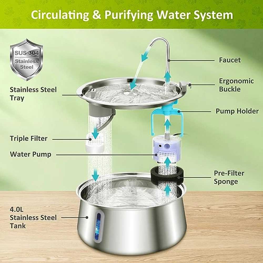 4L Stainless Steel Automatic Pet Water Dispenser Cat Water Fountain Ultra Quiet Dog Water Fountain with Filter Cat Products M251204