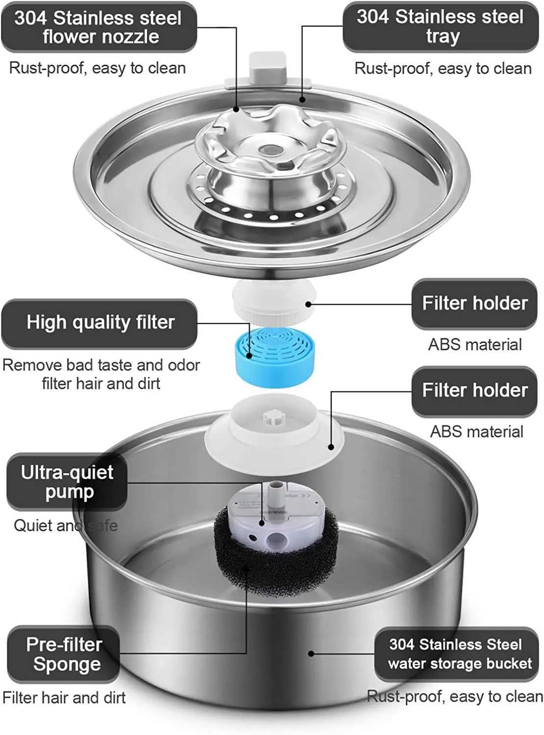 304 Stainless Steel Water Fountain for CatsUltra-Quiet 20L/67oz Cat Water FountainAuto Pet Water Dispenser for Dogs and Cats M251204