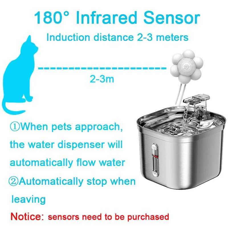 Stainless Steel Automatic Pet Water Dispenser Cat Drinking Fountain With Sensor Filter Cats Dog Ultra Quiet Pump Water Foutain M251204