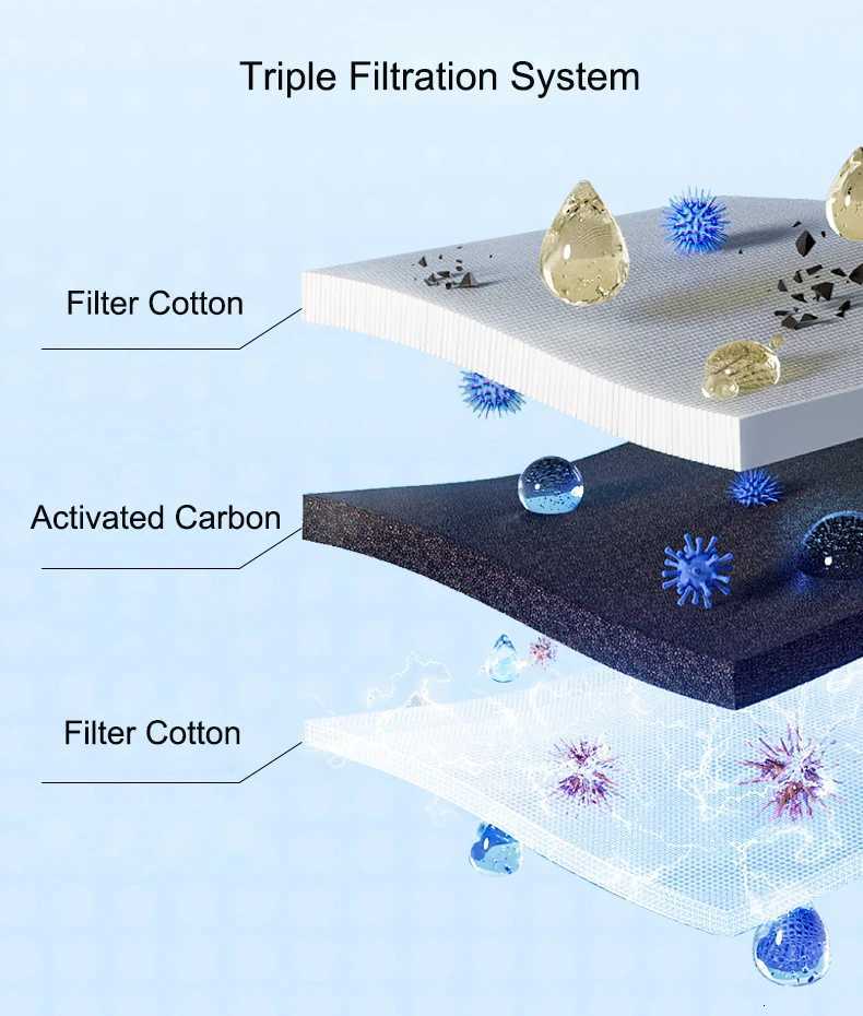 Automatic Cat Water Fountain with Filter Silent Circulating Pet Water Dispenser Anti-Dry Burning M251204 - view 7