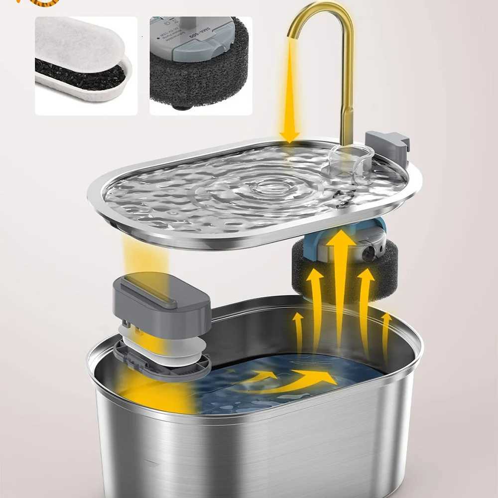 32L Stainless Steel Cat Water Fountain Automatic Pet Water Dispenser Accessories Auto Cat Drinking Fountain Dog Drinker Bowl M251204