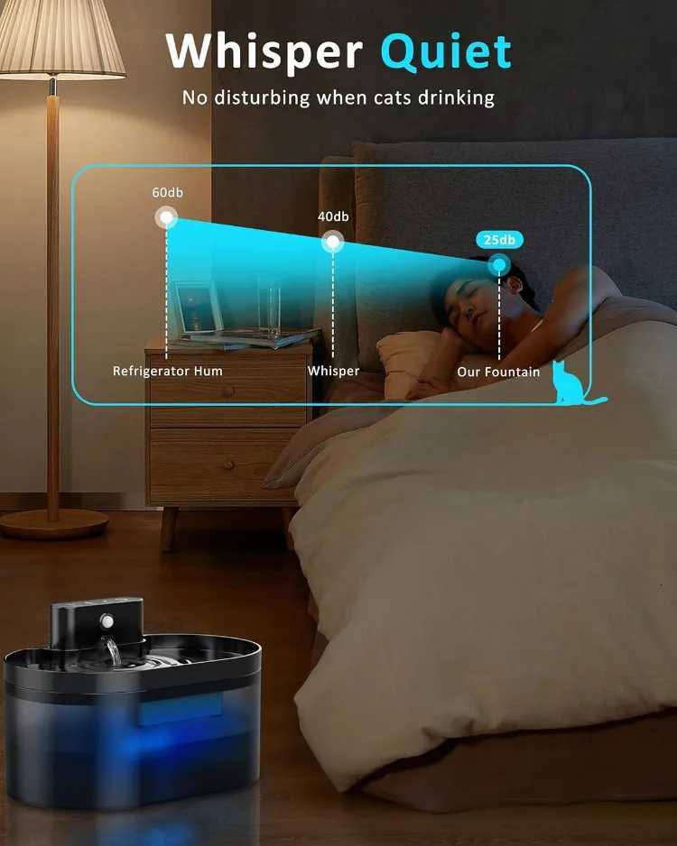 22L Wireless Cat Water Fountain Charging Battery Operated Automatic Pet Drinking Fountain Motion Sensor Dog Water Dispenser M251204